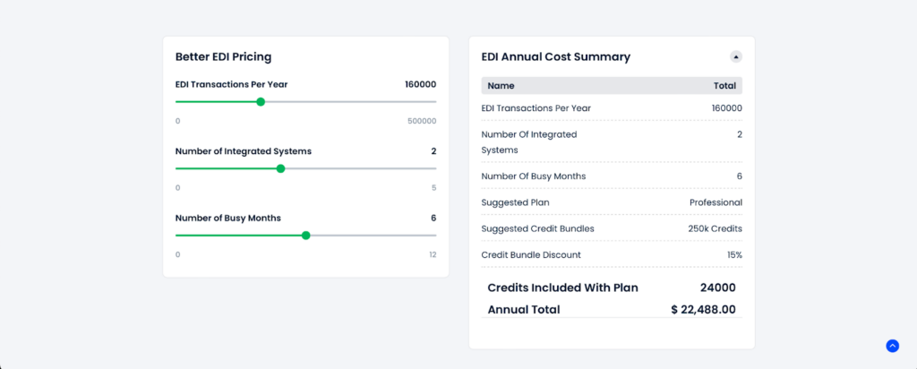 Better edi pricing calculator plans